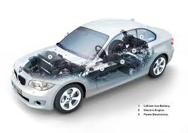 2021 bmw m3 and m4: The Internet The Smart Grid Connected Sentient Automobiles That Drive Themselves So In The Future Will There Still Be Room On The Road For Muscle Cars