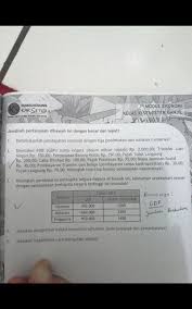 Rumus fisika yang bisa membantu kamu dalam menjawab berbagai macam soal. Ekonomi Kelas 11 Sma Pendapatan Nasional Dan Inflasi Anak Sma Jawab Ini Ya Jawab Ya No 2 Brainly Co Id