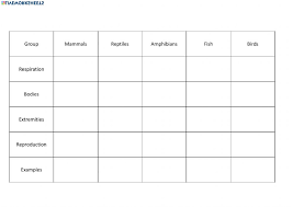 Animal classification & taxonomy worksheet. Vertebrate Kingdom Classification Worksheet