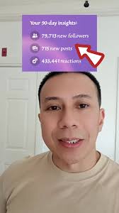 Ito na pala inabot ng followers ko sa loob ng 90 days.🤗🤗😍, #fypシ゚  #highlight #everyone #fbreelsfypシ゚ #inspireothers #sharingexperience  #elimarvillar