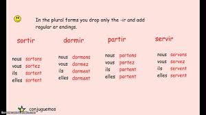 Madame Burt Conjugating Irregular Ir Verbs