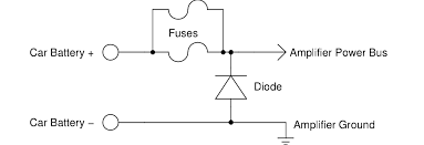 Ok i can see the 5 end is negative, is the 3 end positive due to oh. Car Amplifier Reverse Polarity Repair Andre S Technology Blog