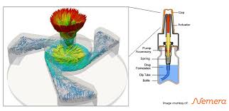 Comply with a time interval of at least 30 min between fig. Applications 5 Minute Brief 1 Proveris Scientific