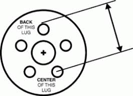 wheel stud patterns chart australia 2019