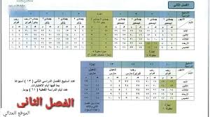 التقويم الدراسي 1443 عودة المعلمين. 5nwc4y6we7hyum