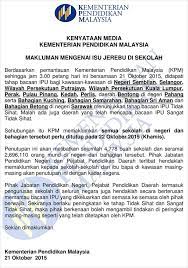 Beberapa negeri di semenanjung malaysia termasuk kedah, pulau pinang, perak, melaka, johor dan negeri sembilan merekodkan peningkatan pada bacaan indeks pencemaran udara (ipu) daripada sederhana kepada tahap tidak sihat iaitu melebihi 101. Pulau Pinang Mencatatkan Ipu Yang Tertinggi