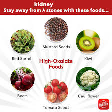Avoid Oxalate Foods Research Suggests That Limiting High Oxalate Foods May Help Reduce The Risk Of Your Forming Kidney Stones Oxala Tomato Seeds Beets Food