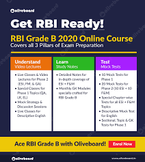 Rbi Grade B 2020 Finance Management Preparation Guide F M