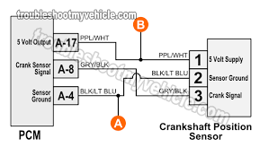 It is a component for monitoring the i have a 2000 nissan maxima with the v6 twin over head cam it got a miss to the motor will starting and has it. Jeep Crank Position Sensor Wiring Wiring Diagram Server Rub Match Rub Match Ristoranteitredenari It