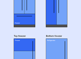 The refrigerator is the most important appliance you have. The 4 Best Refrigerators Of 2021 Reviews By Wirecutter