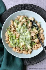 Pin Auf Saucen Dips Dressing