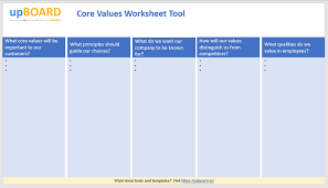 You believe in being honest wherever possible and you think it's important to say what you really think. Core Organizational Values Online Software Tools Templates