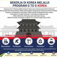 Tidak perlu membuat tour agent dengan. Kerja Korea Lpk Bina Cerdas