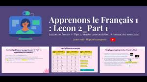 Learn french from beginners to advanced. Letters In French A Z Learn French With Confidence