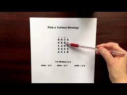 How To Win Pick 4 Lottery 9672 Lotto Strategy Method Lottery Lottery Numbers Winning Lottery Numbers