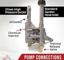 The ROP Shop 2400 PSI Vertical Power Pressure Washer Pump, PWV24/2.4HB, 7/8" Shaft