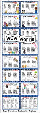 Synonym Posters 2 Sizes Charts And Flip Books For 60