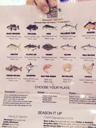 Chart Of Edible Fish Picture Of Randys Fishmarket
