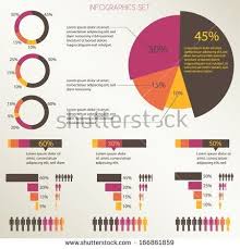 Infografiken Set Kreisdiagramm Design Vektor Stock Vektorgrafik 166861859 In Kreisdiagramm Gardeni Business Infographic Infographic Graphic Design Infographic