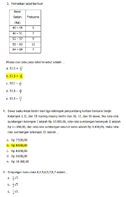 Uji kompetensi 1 2 no 1 induksi matematika kelas 11 sma smk buku paket revisi 2017 halaman 24 25 youtube from i.ytimg.com. Hot Contoh Soal Usbn Matematika Sma 2019