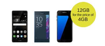 If you enter it incorrectly three times, your sim will automatically be blocked and you'll be asked for a puk (pin unlock key). Three S Unlocked Phones Key Differences With Sim Free Sim Sherpa