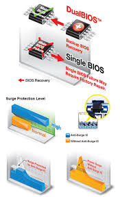 Here i discuss about no display problem of desktop computer. Ga H61m Ds2 Rev 1 0 Overview Motherboard Gigabyte Global