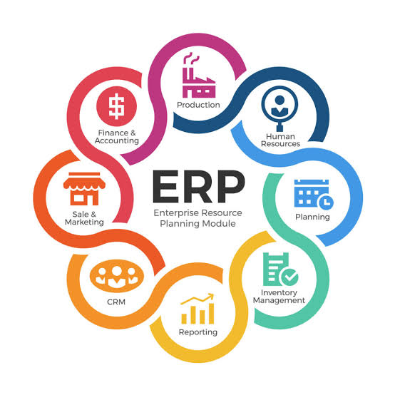 Oslyi Enterprise ERP Suite