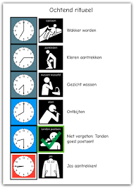 Simpel Pictogrammen Printen In Dagschema S En Stickervellen Met Word In 2020 Pictogrammen Prints Sjablonen