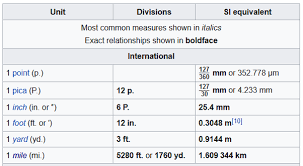 Value in meters = value in kilometer × 1000 How Many Miles Is One Kilometer Quora