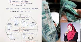 Ini cara berkesan simpan duit, kalau tak pandai guna cara ni, datang la banyak duit macam mana pun anda akan kekal miskin. Gaji Rm2 500 Tapi Boleh Simpan Rm750 Sebulan Caranya Kena Guna Formula 30 60 5 5 Vanilla Kismis