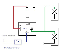 How do i connect a relay to make after market fog lights turn on only when i actuvate the bright lights. Installation Of Fog Lights Correct Installation And Connection Connecting Fog Through Relays Scheme Step By Step Instruction Independent Installation Of Fog Lamps