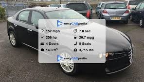 Image result for Grigio Antares 2008 159