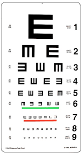 25 Curious Free Printable Eye Chart For Children