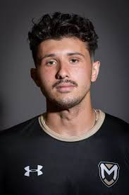 2022 Men's Soccer Roster