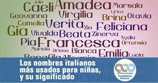Los Nombres Italianos Mas Usados Para Ninas Y Su Significado Novecentoweb Ciudadania Italiana
