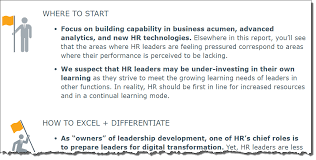 Hr Transformation Research Hr Under Pressure Falling Behind In The Race To Transform By Richard Wellins Sayed Sadj Leadership Current Job Leadership Roles
