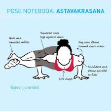 Chaturanga Pose For Beginners How To Build Strength For Chaturanga Dandasana Vinyasa Yoga Yoga Asanas Evening Yoga Sequence
