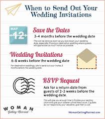 Phenomenal When To Mail Out Wedding Invitations That Will Wow You