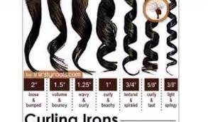 Mix baking soda with hot water and stir or shake until well dissolved. Things That Make Your Hair Curly Curly Hair Thinning Hair Styles Curly Hair Styles Long Hair Styles