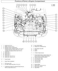 What is the fuel economy, mitsubishi pajero ii (v2_w,v4_w) 3.0 i v6 gls (150 hp) automatic? Download Diagram Mitsubishi 4d33 Engine Wiring Diagram Full Hd Version Turisteandopr Kinggo Fr