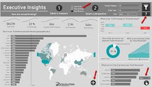 have your power bi reports done 20 discount dashboard examples dashboard design data visualization