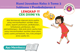 Meli menemani ibu berbelanja 2. Lengkap Kunci Jawaban Kelas 5 Tema 2 Subtema 1 Pembelajaran 4 Simple News Kunci Jawaban Lengkap Terbaru