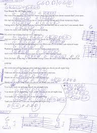 You Shook Me All Night Long Ac Dc Guitar Chord Chart Guitar Lessons Songs Guitar Chords For Songs Just Lyrics