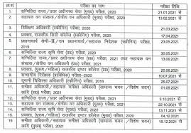 Check spelling or type a new query. Uppsc Recruitment Exam Calendar 2021 Released Check Jobs To Apply With Up Govt This Year Jobs News The Indian Express
