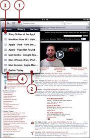 Returning To Previously Visited Websites | Surfing The Web With The Ipad 2  | Informit