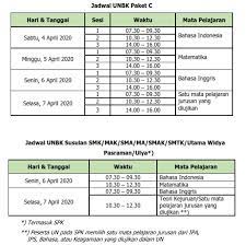 Tetap semangat menyongsong ujian nanti ya. Jadwal Unbk Paket B Dan Paket C Tahun Ajaran 2019 2020 Pkbm Bina Insan Kamil