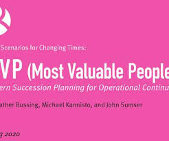 Learn how to perform a gap. Analysis And Succession Planning Human Resources Today