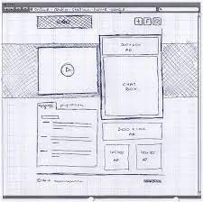 20 Examples Of Web And Mobile Wireframe Sketches Wireframe Sketch Wireframe Design Wireframe