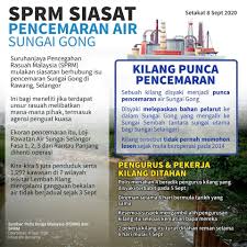 Oleh mohamad hafizi bin mohd said. Bernama Tv Infografik Sprm Siasat Pencemaran Air Facebook