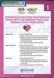 Uzaimin enterprise (alor setar) sdn. Giatmara Alor Setar Kepada Yang Belum Mendaftar Ssm Boleh Rebut Peluang Yang Diberikan Oleh Ssm Facebook